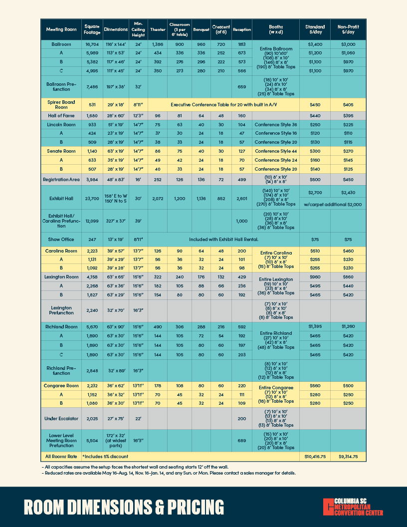 Floor Plans and Capacity | Columbia Convention Center | 2017-06-07T20 ...